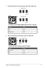 Preview for 19 page of Asus H310I-IM-A R2.0 Manual