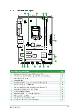 Preview for 11 page of Asus H81M-CR2.0 User Manual