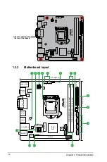 Preview for 10 page of Asus H871I-Plus User Manual