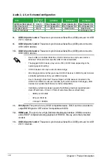 Preview for 20 page of Asus H871I-Plus User Manual