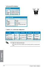 Preview for 48 page of Asus H87M-PLUS User Manual