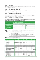 Preview for 21 page of Asus H97-PLUS User Manual