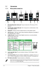 Preview for 22 page of Asus H971-PLUS User Manual