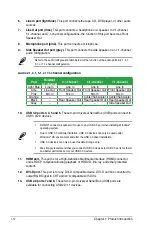 Предварительный просмотр 22 страницы Asus H97M-PLUS Manual