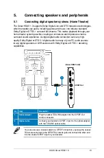 Preview for 19 page of Asus HDAV1.3 - Xonar Slim Sound Card User Manual