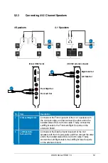 Preview for 25 page of Asus HDAV1.3 - Xonar Slim Sound Card User Manual