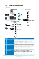 Preview for 26 page of Asus HDAV1.3 - Xonar Slim Sound Card User Manual