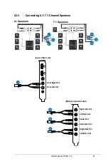 Preview for 27 page of Asus HDAV1.3 - Xonar Slim Sound Card User Manual