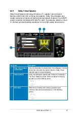 Preview for 43 page of Asus HDAV1.3 - Xonar Slim Sound Card User Manual