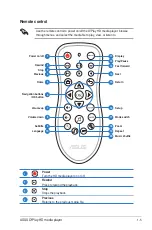 Preview for 12 page of Asus HDP-R1 User Manual