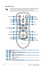 Предварительный просмотр 13 страницы Asus HDP-R3 User Manual