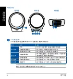 Preview for 22 page of Asus HG100 User Manual