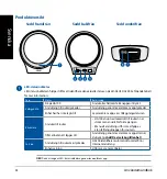 Preview for 94 page of Asus HG100 User Manual