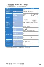 Preview for 11 page of Asus HU5115 User Manual