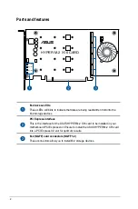 Preview for 2 page of Asus HYPER M.2 X16 Quick Start Manual