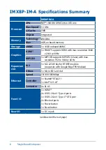 Предварительный просмотр 8 страницы Asus IMX8P-IM-A User Manual