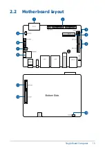 Предварительный просмотр 13 страницы Asus IMX8P-IM-A User Manual