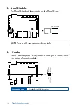 Предварительный просмотр 20 страницы Asus IMX8P-IM-A User Manual