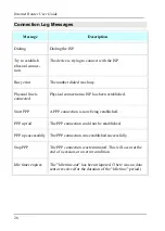 Preview for 34 page of Asus ISDNLink INET-800 User Manual