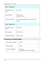 Preview for 74 page of Asus ISDNLink INET-800 User Manual