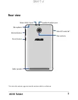 Preview for 5 page of Asus K013 User Manual