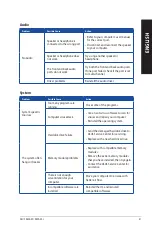 Preview for 41 page of Asus K30AM User Manual