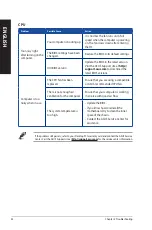 Preview for 42 page of Asus K30AM User Manual