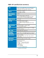 Preview for 3 page of Asus K8AE-LM User Manual