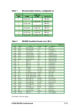 Preview for 21 page of Asus K8S-MX User Manual