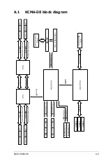 Preview for 151 page of Asus KCMA-D8 User Manual