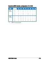 Preview for 35 page of Asus KFN4-D16 - Extended User Manual
