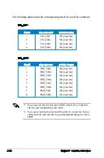 Предварительный просмотр 51 страницы Asus KFN5-Q - Motherboard - nForce Pro 3600 User Manual