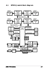 Предварительный просмотр 173 страницы Asus KFN5-Q - Motherboard - nForce Pro 3600 User Manual