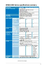 Preview for 11 page of Asus KFSN4 DRE IKVM - Motherboard - SSI EEB 3.61 User Manual