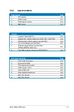 Preview for 27 page of Asus KFSN4 DRE IKVM - Motherboard - SSI EEB 3.61 User Manual