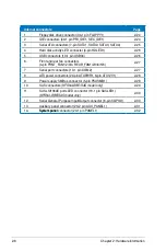 Preview for 28 page of Asus KFSN4 DRE IKVM - Motherboard - SSI EEB 3.61 User Manual