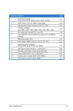 Предварительный просмотр 27 страницы Asus KGMH-D16 QDR User Manual