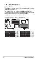 Предварительный просмотр 32 страницы Asus KGMH-D16 QDR User Manual