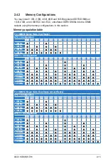 Предварительный просмотр 33 страницы Asus KGMH-D16 QDR User Manual