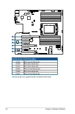 Preview for 26 page of Asus KNPA-U16 User Manual