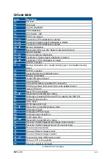 Preview for 101 page of Asus KNPA-U16 User Manual