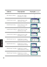 Preview for 86 page of Asus L1A Software Setup Manual