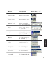 Preview for 87 page of Asus L1A Software Setup Manual