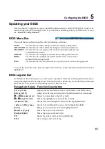 Preview for 61 page of Asus L2B Hardware User Manual