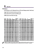 Preview for 80 page of Asus L2B Hardware User Manual