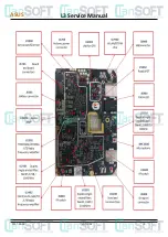 Preview for 6 page of Asus L3-L4 Service Manual