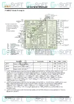 Preview for 9 page of Asus L3-L4 Service Manual