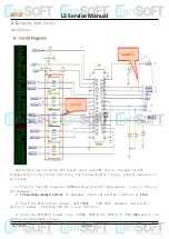 Preview for 16 page of Asus L3-L4 Service Manual