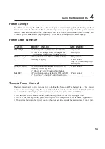 Preview for 56 page of Asus L4R Hardware User Manual