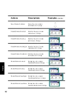 Preview for 92 page of Asus L8400 Setup & Reference